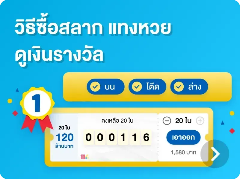 วิธีซื้อสลากแทงหวย-kimchibet